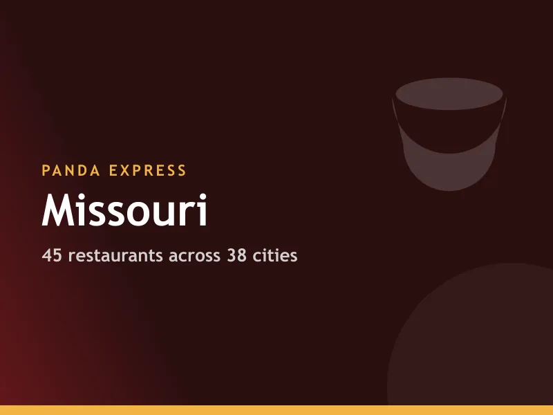 Panda Express locations in Missouri